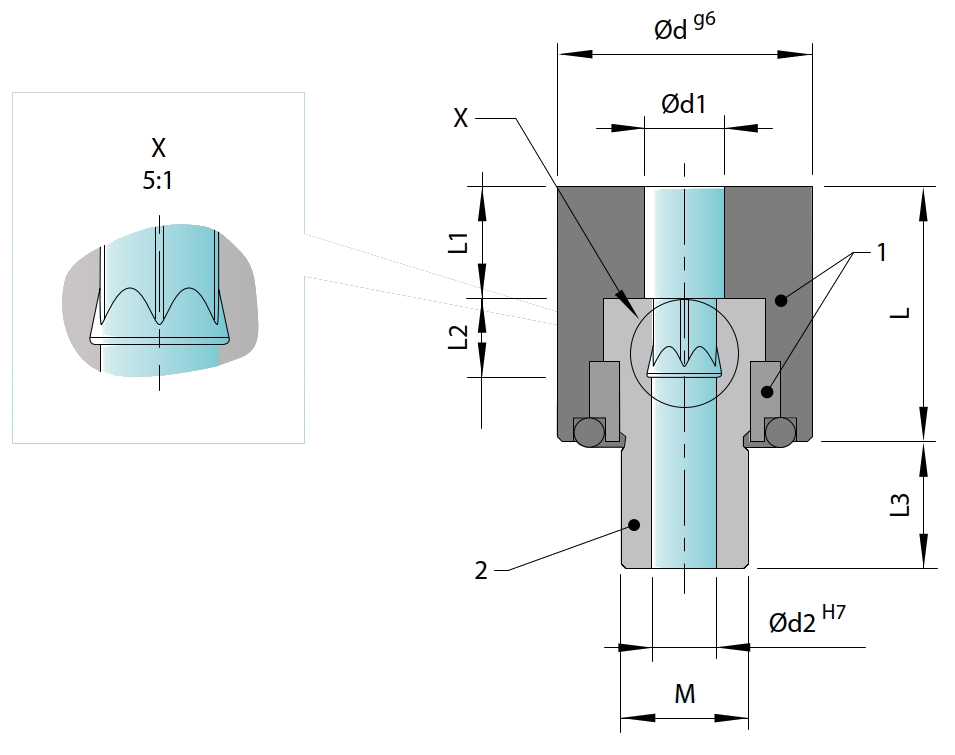 2024-02-15 11_36_32-i-mold_Prospekt_Angussweiche_2013_preview_100317 - PDF-XChange Editor