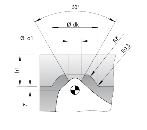 Konturierbar TGC XS S 1 2 Kleine Kalotte.png TGC XS S 1 2 Kleine Kalotte