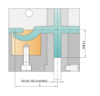 Konturierbar TGC Abstand zum Auswerfer B.png TGC Abstand zum Auswerfer B