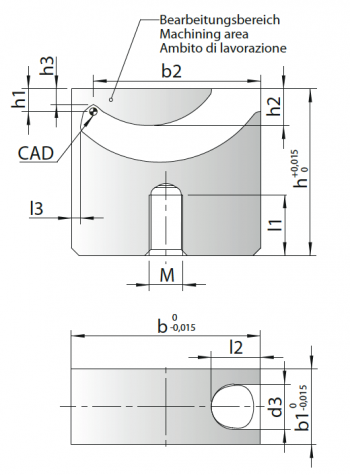Konturierbar_TGC_-_Typen