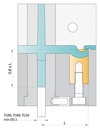 Standard S2 Abstand zum Auswerfer TGR5 TGR8 TGS8.png S2 Abstand zum Auswerfer TGR5 TGR8 TGS8