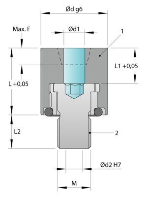 angussweiche-ohne-bohrung-skizze