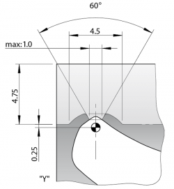 Konturierbar_TGC_-_3-4_-_Kleine-Kalotte_A