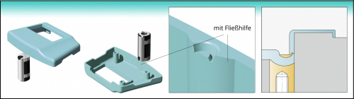 Standard_S2_-_Einbaubeispiele_mit_Flieszhilfe